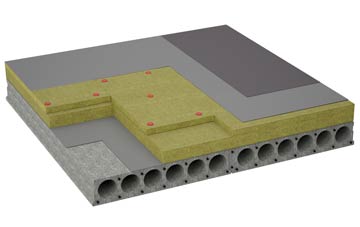 considerations of Skeabrae flat roofing insulation